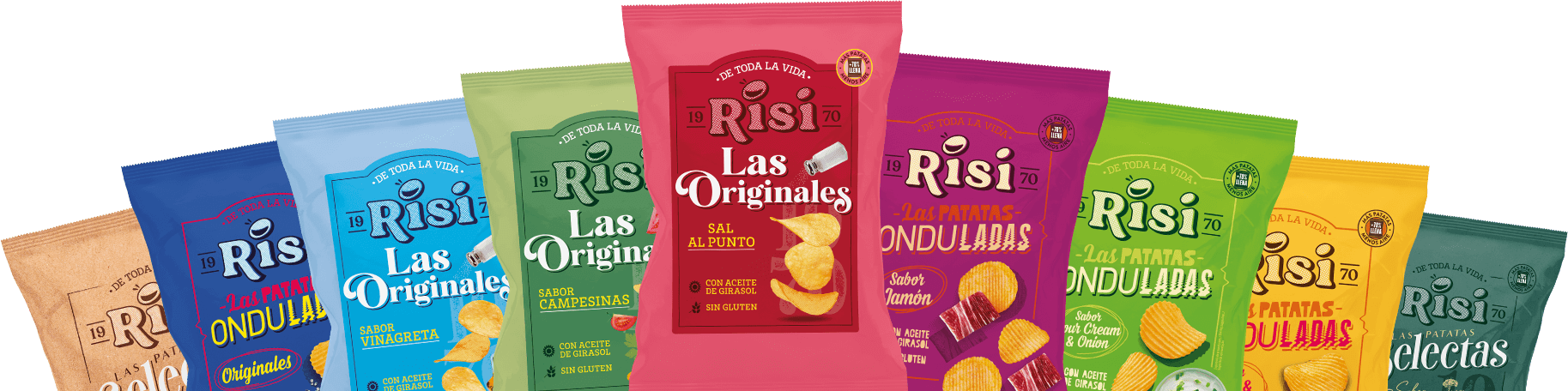 Bolsas RISI